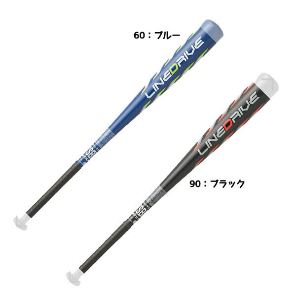 エスエスケイ SSK ベイスボール 御坊っちゃん 軟式金属元素製野球バット 伝達ルート運転 真っただ中平衡にする SBB5082
