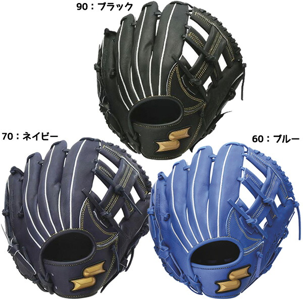 エスエスケイ SSK 少年野球 軟式グラブ ウインドリーム WJG324 オールラウンド用 ジュニア グローブ Mサイズ｜フタバSP 店