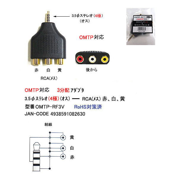 18％OFF】 COMON カモン OMTP-RF3V 4極3.5mm オス OMTP-RCAピンプラグ メス 4極端子OMTP RCA 黄 白 赤  端子:金メッキ RoHS対策済み www.rmb.com.ar