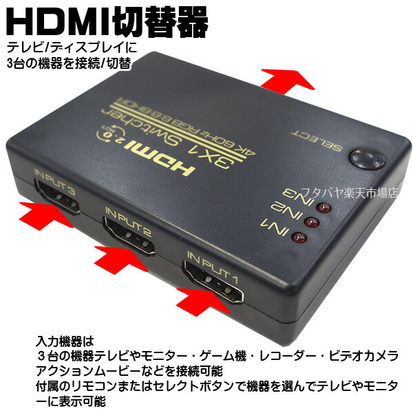 56%OFF!】 HDMI切替器 3対1 3入力 1出力 4K2K対応 ゲームやプレーヤー ビデオカメラ等3台入力を切替 リモコン付き AINEX  MSW-03 lojavirtualeffamotors.com