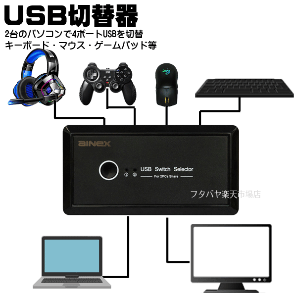 2台のpcで共通のusb機器を切替可能４ポートusb切替