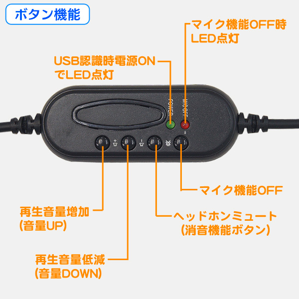 楽天市場】かんたん接続USBヘッドセットスカイプやネット会議・ZOOM 