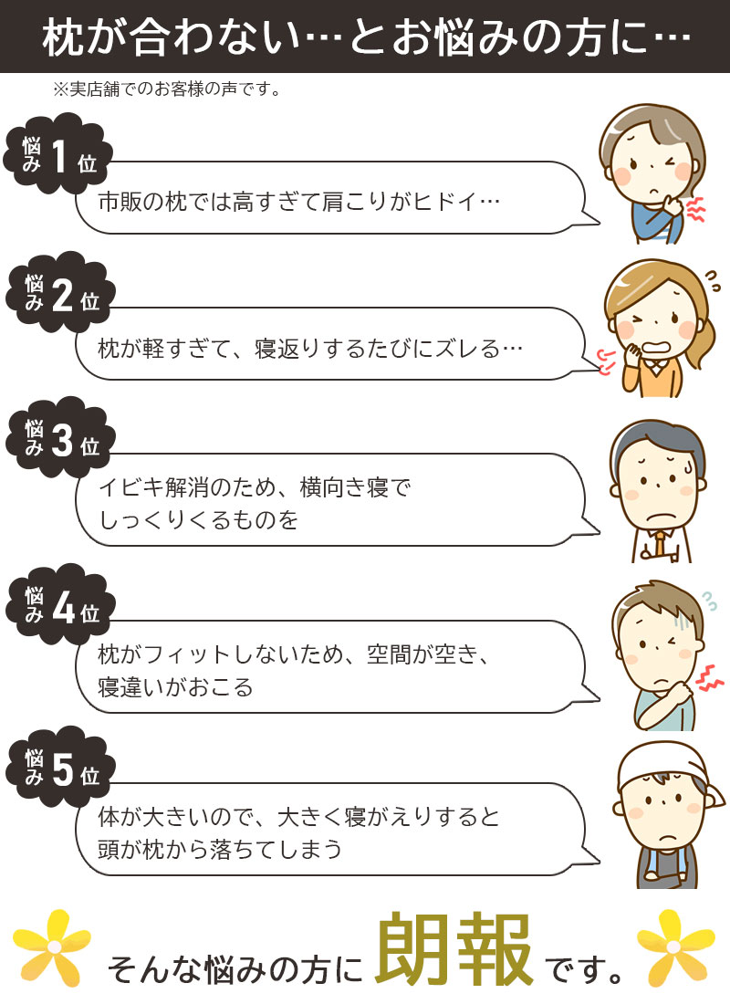 プレミアム ワイドサイズ40 65 ソフトパイプ 大きめ 頸椎支持 ムレにくい 西川 高さ自在枕 通気性 メッシュ 大きい 安眠枕 人気の高さ自在枕がパワーアップして新登場 オールメッシュでさらにムレにくくなりました 寝返りしやすいワイドタイプ 送料無料 調整