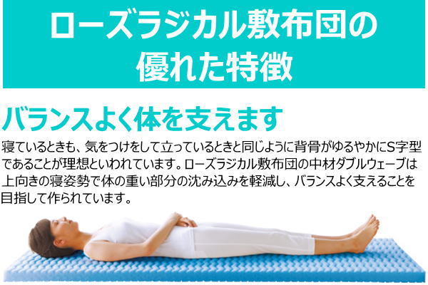 約２０年売れ続けている京都西川のベストセラー敷布団 独自のウエーブ状の中材はへたりにくく正しい寝姿勢を保ってくれます 今なら専用シーツをプレゼント 送料 代引き手数料 京都西川 ローズラジカル敷布団basic Typeダブルサイズ硬め ハード