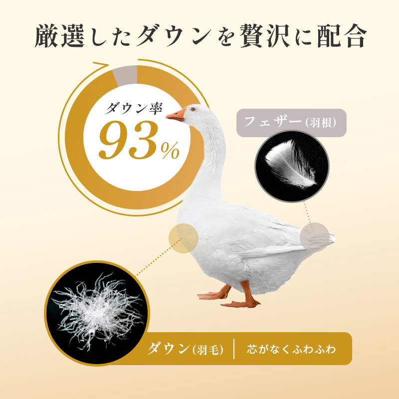 激安 直営 店 未使用 フランス産 ピレネー ホワイト グース ダウン