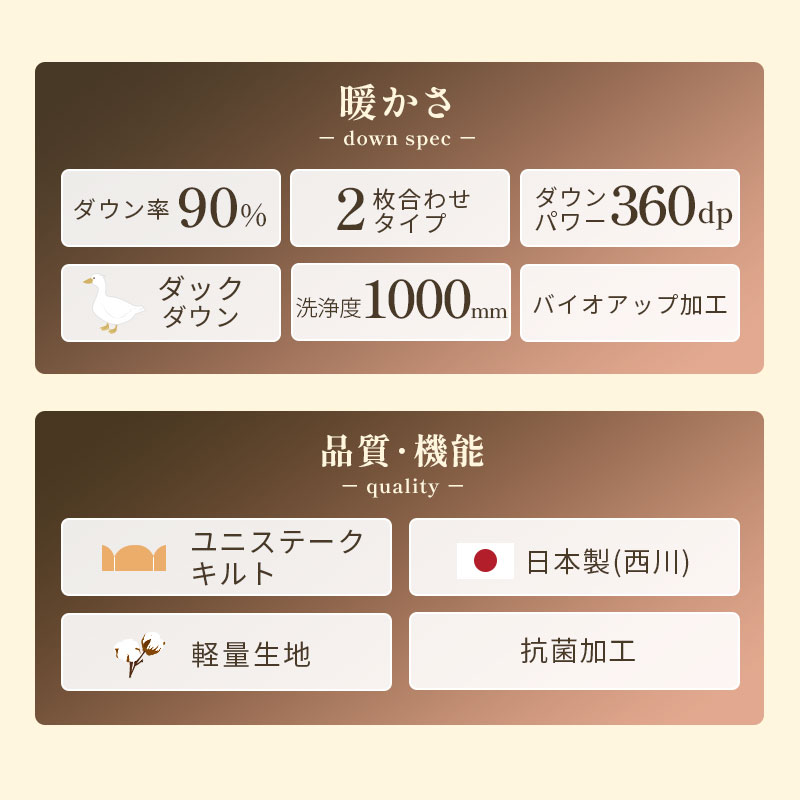 西川 羽毛布団 2枚合わせ 北欧調 ダック デュエット クイーン 210
