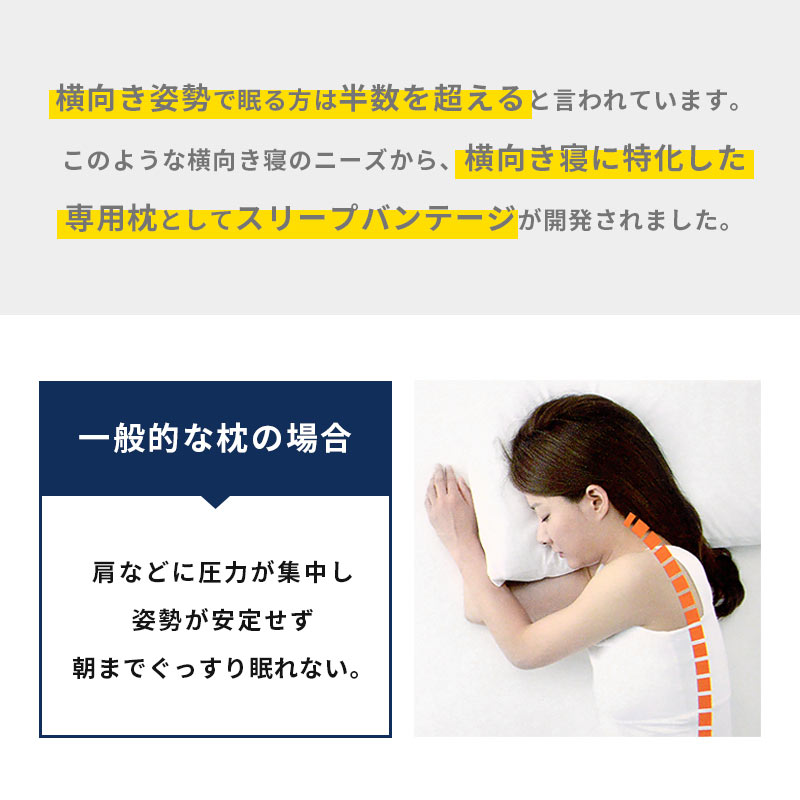 ヒルナンデス・有吉ゼミで紹介 スリープバンテージ ピロー【横向き寝用