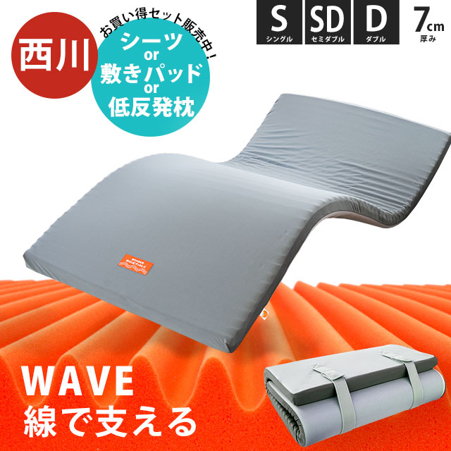 楽天市場】西川 マットレス シングル ネイビー ふつう Duex wave