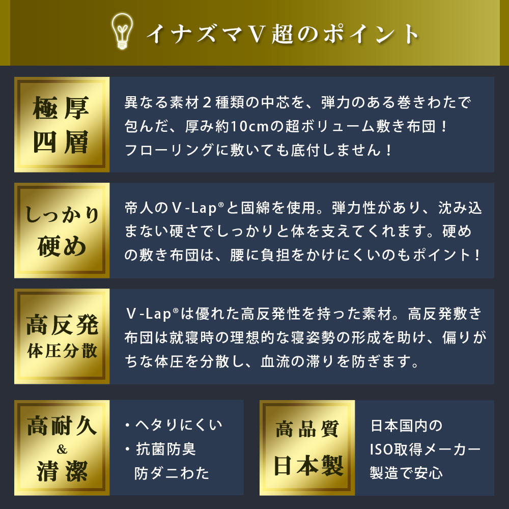 敷布団シングル四層極太100×210cm厚み10cm敷き布団高反発体圧分散V-lap抗菌防臭防ダニ日本製シングルロング極厚超ボリューム固綿マイティトップイナズマV超国産軽い硬い送料無料【あす楽対応】