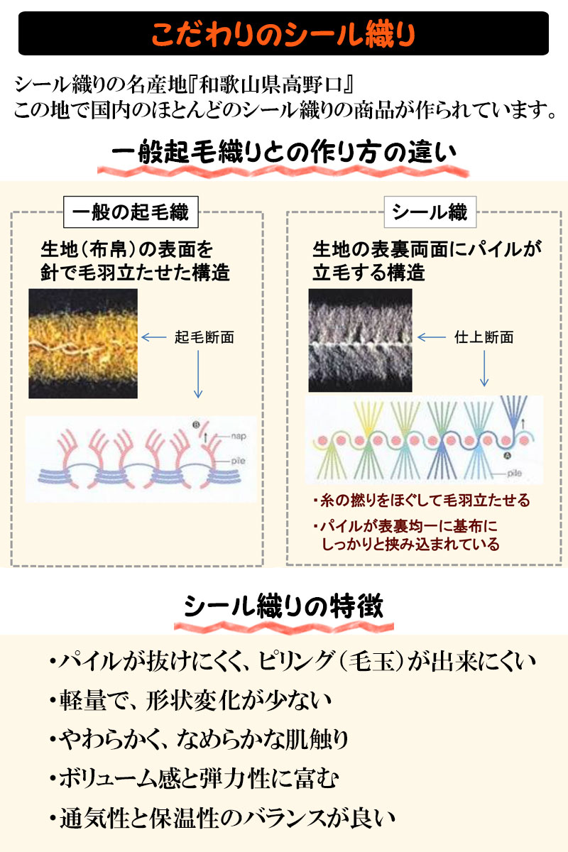 骨髄10倍増 日本製 熱発綿マテリアル絮 ウォーム突っ張 そっと毛布 シングル パイル綿100 ローマンス小杉 綿毛布 温気 あったか コットンケット シール布地 洗える 毛布 吸湿発熱元 発熱ケット ロゼ 青 銅色 アイヴォリー 翠緑 グレー ベージュ Foxunivers Com