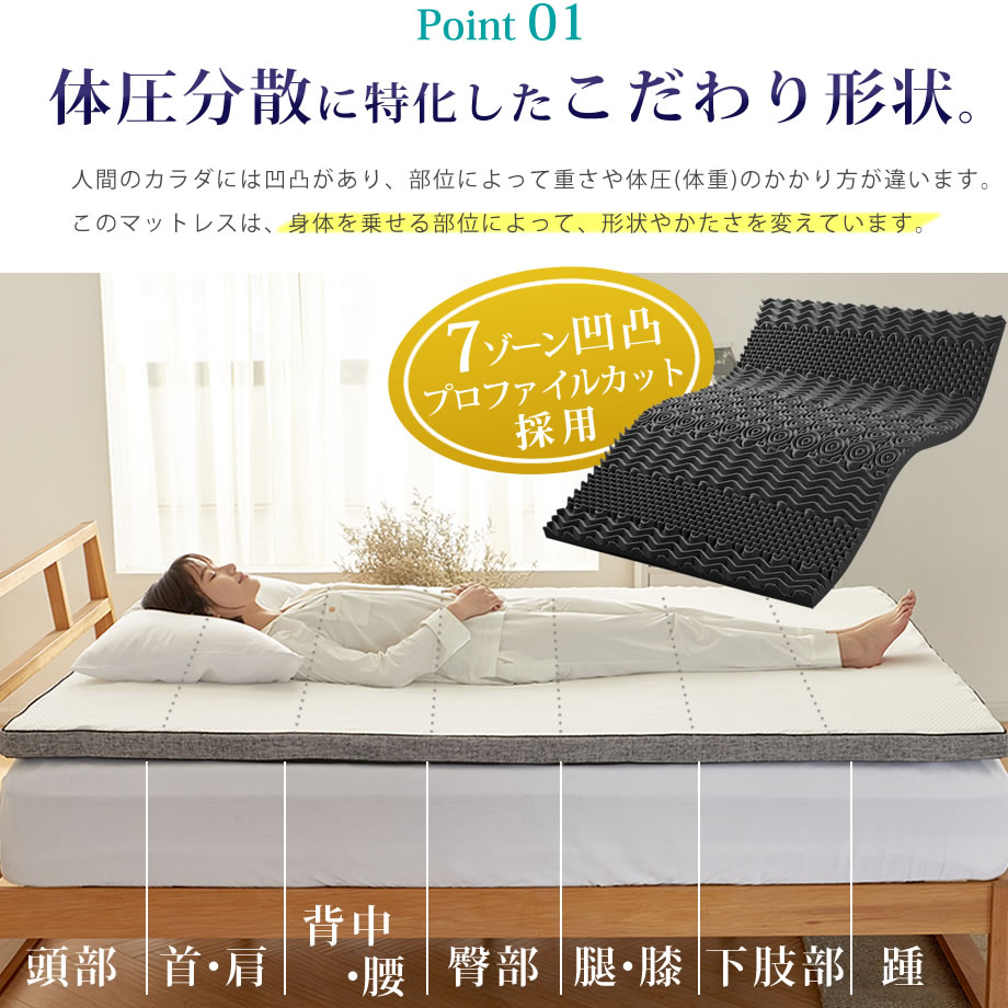 【楽天市場】【最大3000円ｸｰﾎﾟﾝ】トッパーマットレス ウレタンマットレス エコラテ グラン オーバーレイマットレス シングルサイズ 98