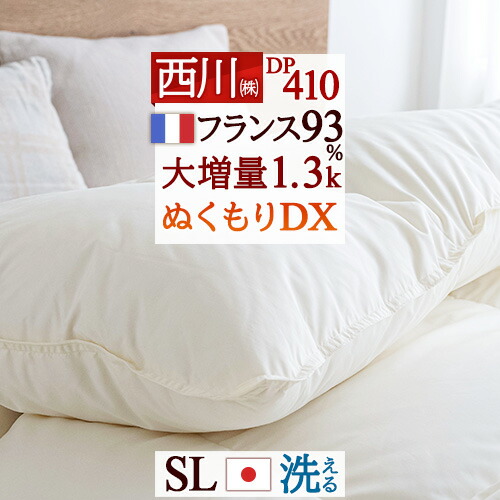古布団リコール一揃いの道具差し上げ物
