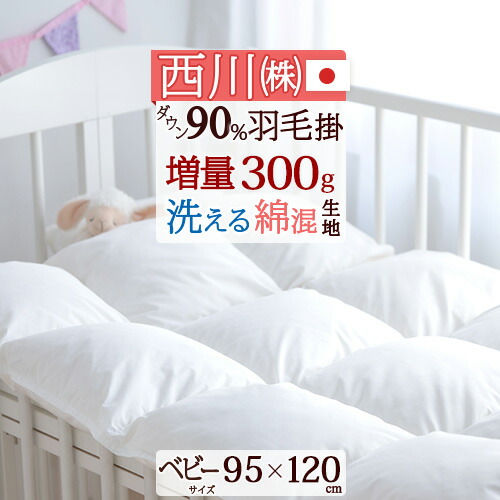 古布団リコール一揃いの道具差し上げ物