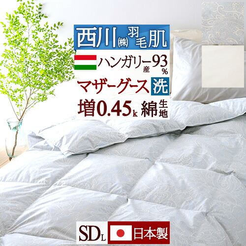 古布団リコール一揃いの道具差し上げ物