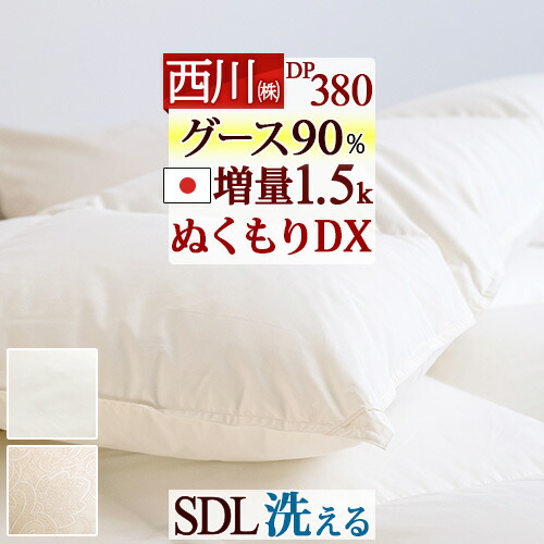 古布団リコール一揃いの道具差し上げ物
