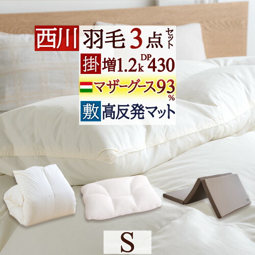古布団リコール一揃いの道具差し上げ物