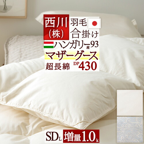 古布団リコール一揃いの道具差し上げ物
