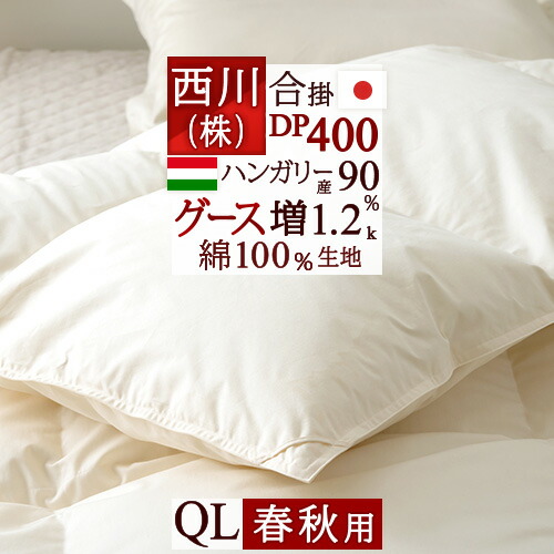 古布団リコール一揃いの道具差し上げ物