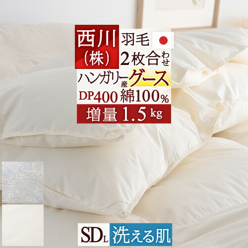 古布団リコール一揃いの道具差し上げ物