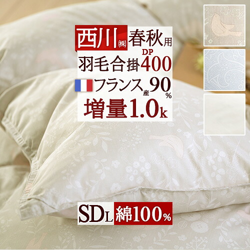 古布団リコール一揃いの道具差し上げ物
