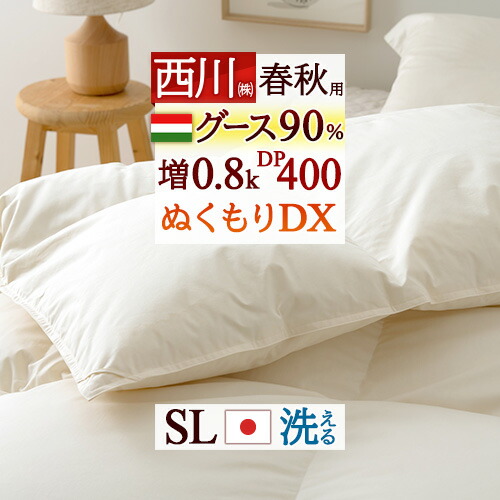 古布団リコール一揃いの道具差し上げ物