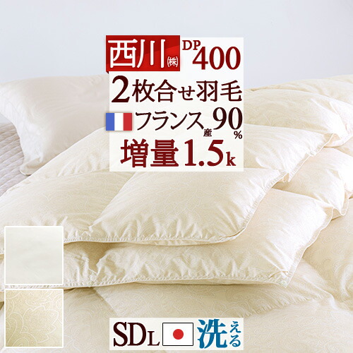 古布団リコール一揃いの道具差し上げ物
