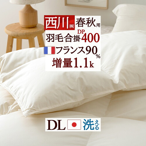 古布団リコール一揃いの道具差し上げ物