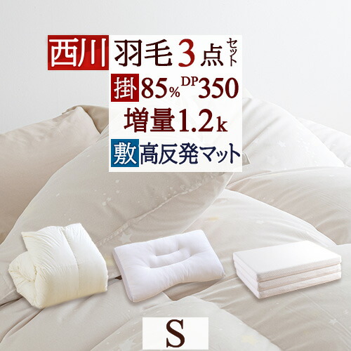 西川リビング　羽毛布団　掛け布団　シングル 250704_ws5207m.jpg