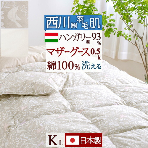 古布団リコール一揃いの道具差し上げ物