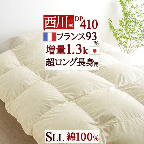 古布団リコール一揃いの道具差し上げ物