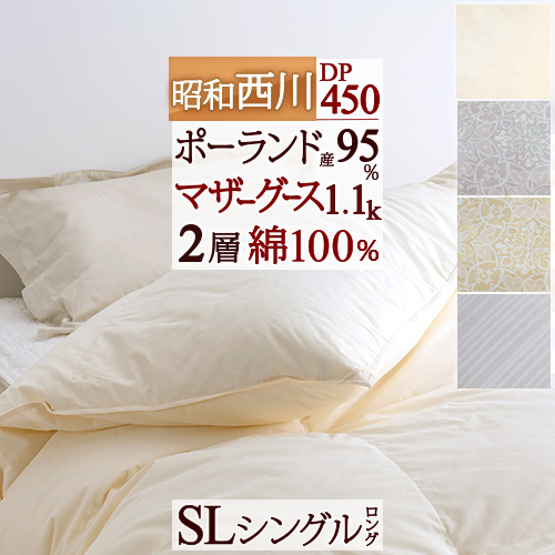 古布団リコール一揃いの道具差し上げ物