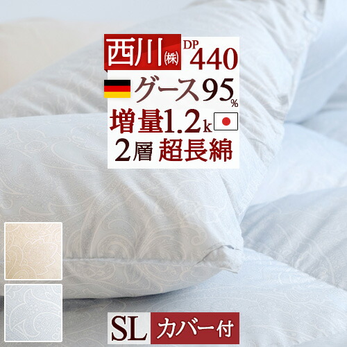 古布団リコール一揃いの道具差し上げ物