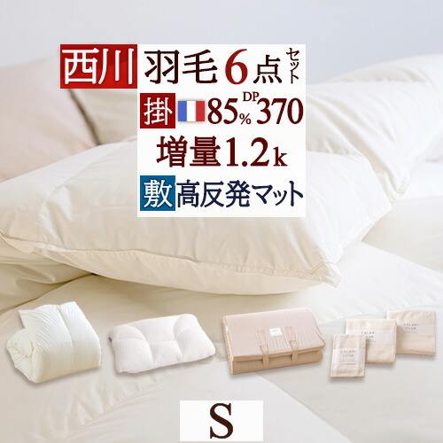 古布団リコール一揃いの道具差し上げ物