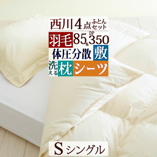 古布団リコール一揃いの道具差し上げ物