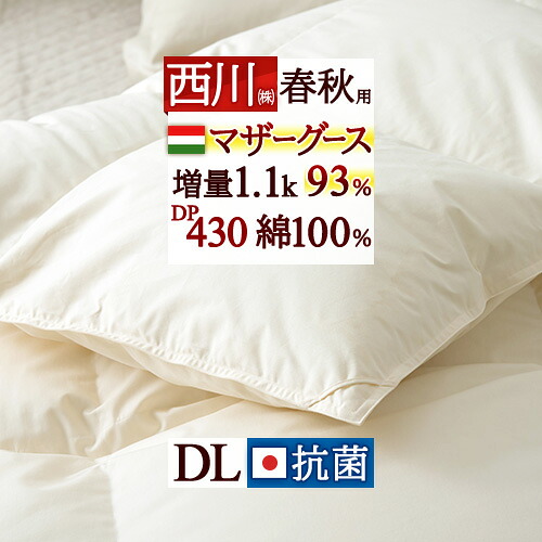 古布団リコール一揃いの道具差し上げ物
