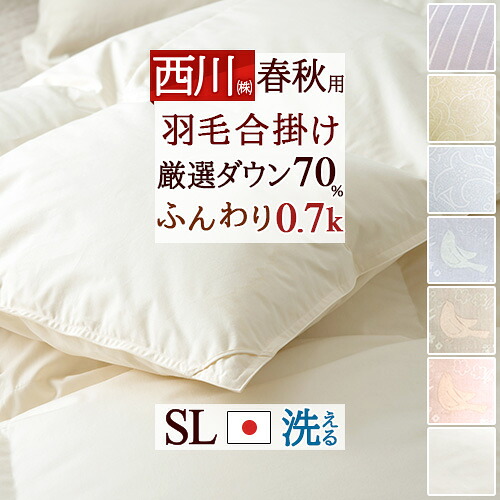 古布団リコール一揃いの道具差し上げ物