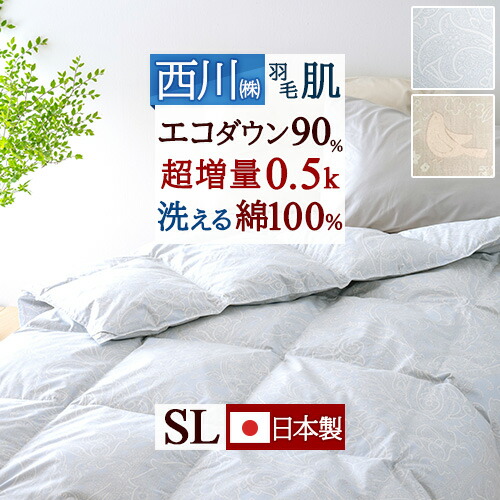 古布団リコール一揃いの道具差し上げ物