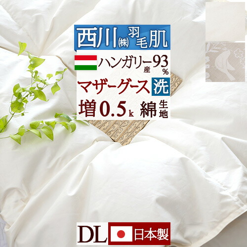 古布団リコール一揃いの道具差し上げ物