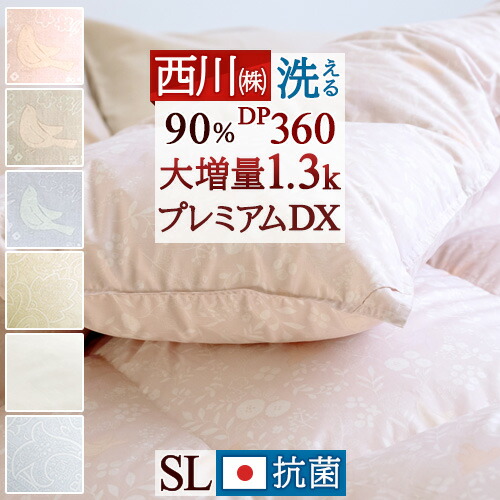 古布団リコール一揃いの道具差し上げ物