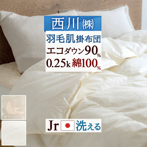 古布団リコール一揃いの道具差し上げ物
