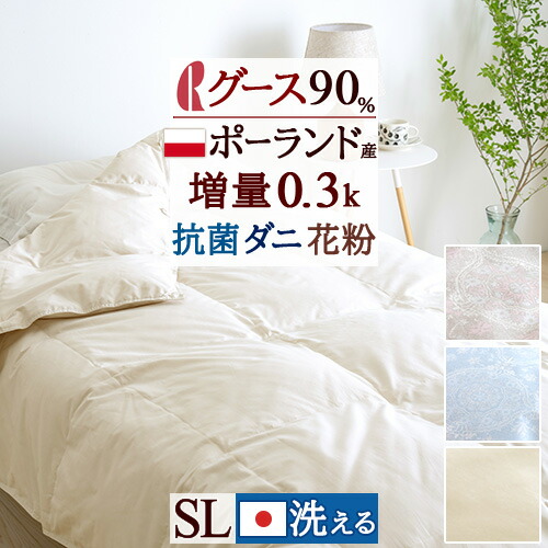 古布団リコール一揃いの道具差し上げ物