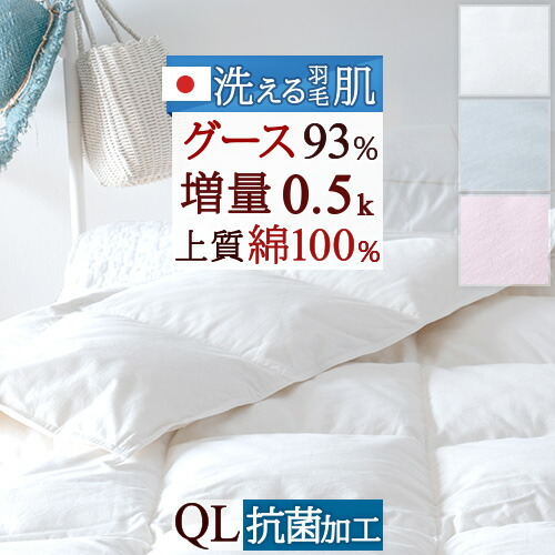 古布団リコール一揃いの道具差し上げ物