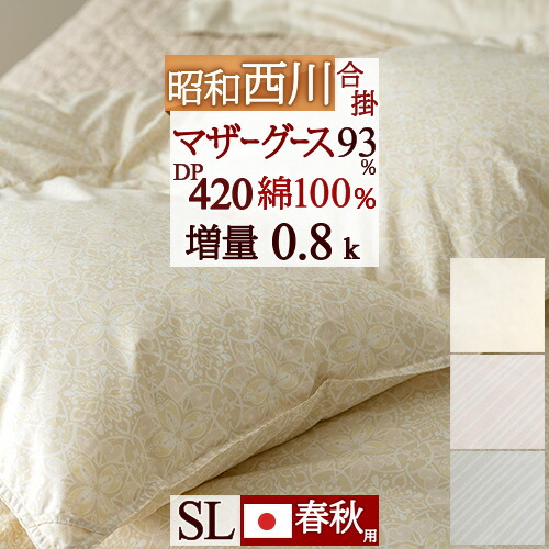 古布団リコール一揃いの道具差し上げ物