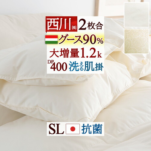 古布団リコール一揃いの道具差し上げ物