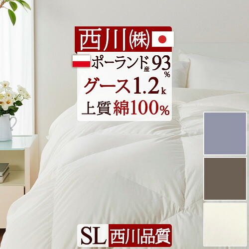 古布団リコール一揃いの道具差し上げ物