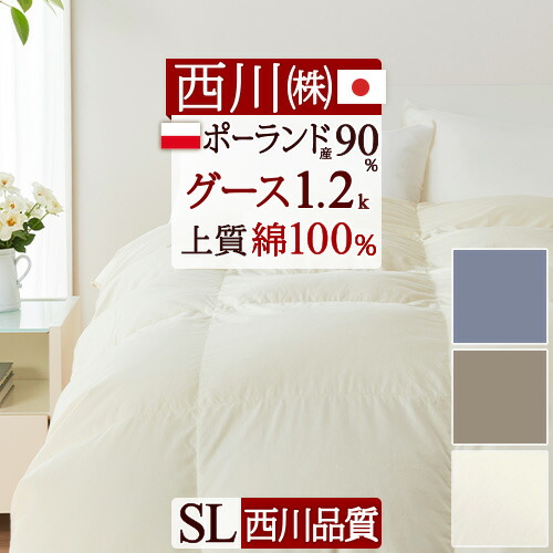 古布団リコール一揃いの道具差し上げ物