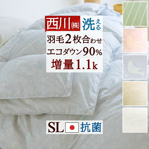 古布団リコール一揃いの道具差し上げ物