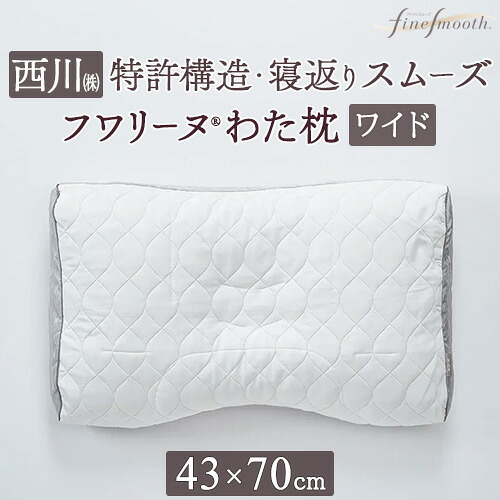 古布団リコール一揃いの道具差し上げ物