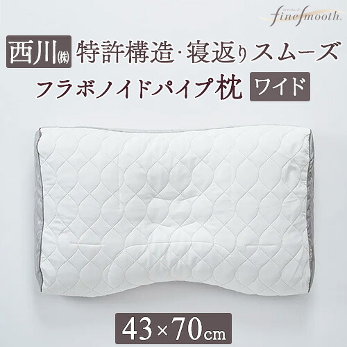 古布団リコール一揃いの道具差し上げ物