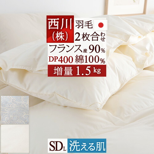 古布団リコール一揃いの道具差し上げ物